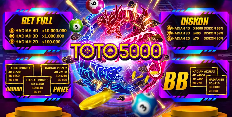 TOTO5000: Satu Data Desa Tercatat Bermain Di TOTO 5000